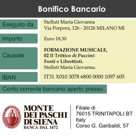 La Formazione Musicale e il Bonifico Bancario 